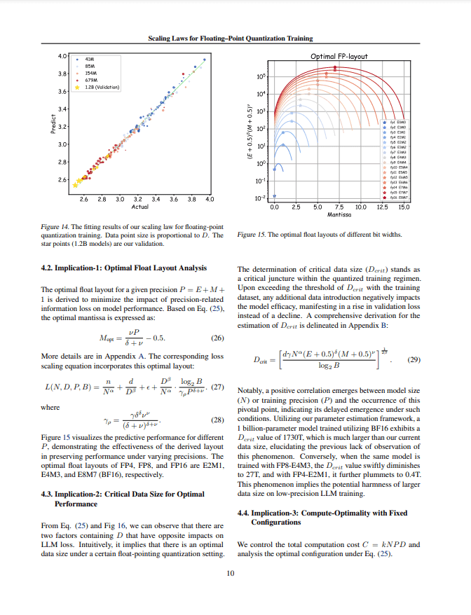 Scaling Paper